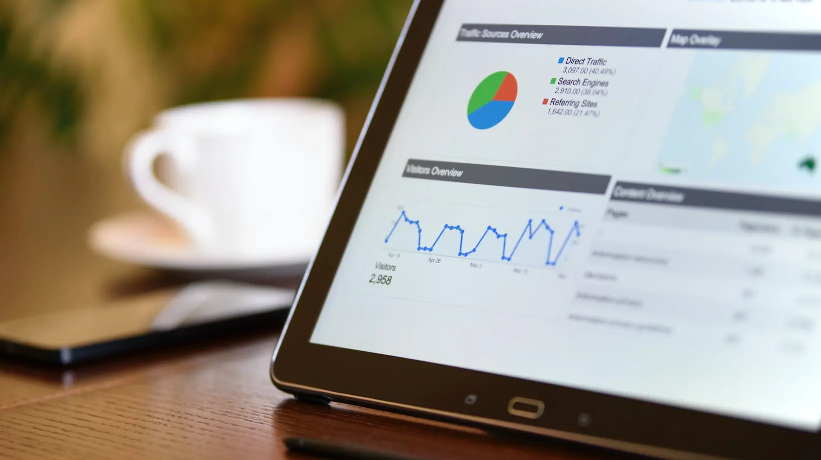 google analytics certification exam answers