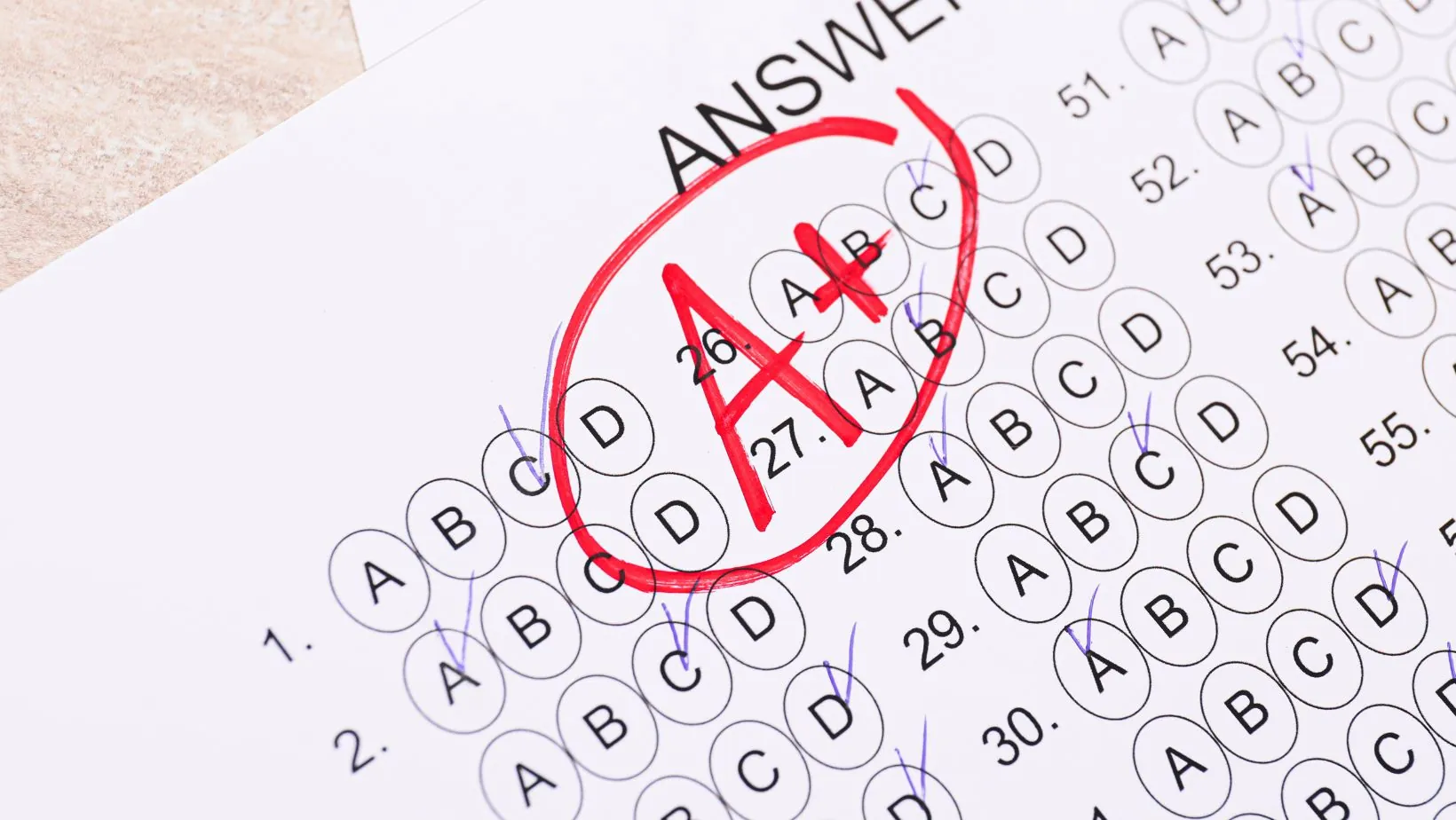 the ce shop final exam answers
